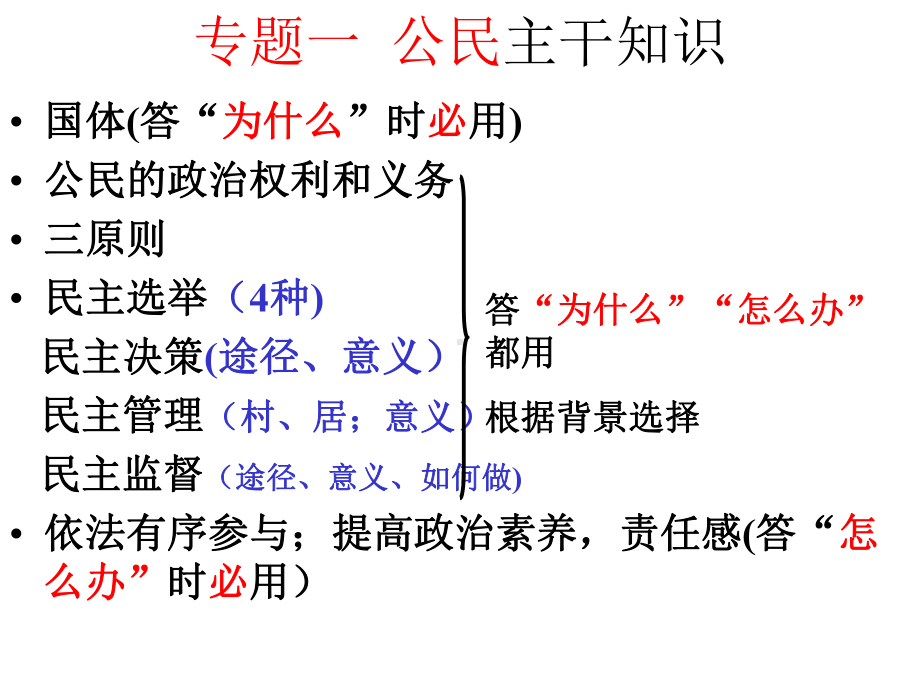 高三政治生活第二轮复习课件.ppt_第3页