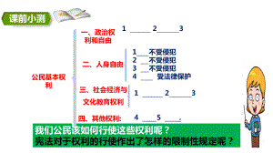 部编版依法行使权利课件1.ppt