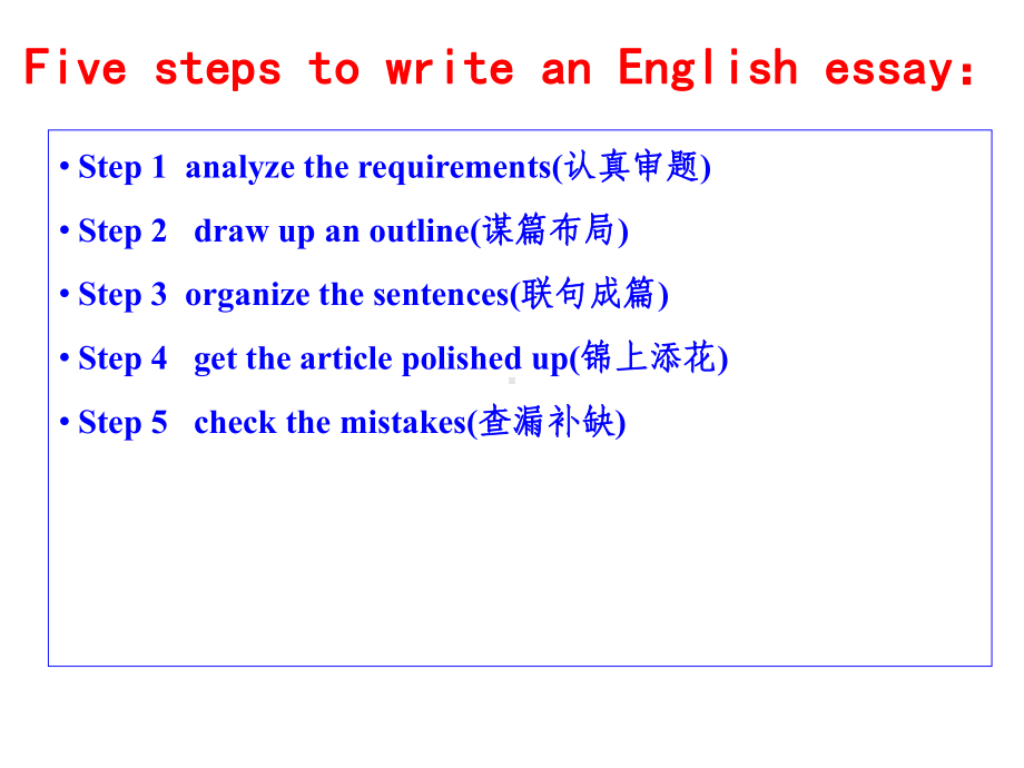 高中英语作文复习课件：邀请信课件(共29张PPT).ppt_第3页