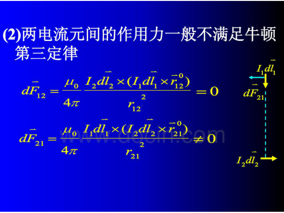 电磁学教学-电磁学第五章-稳恒磁场和毕奥萨伐尔定理课件.ppt_第3页