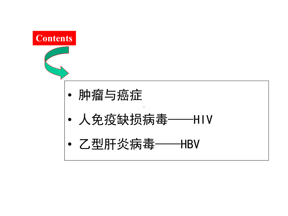 《现代分子生物学》第八章-疾病与人类健康-课件.ppt_第3页