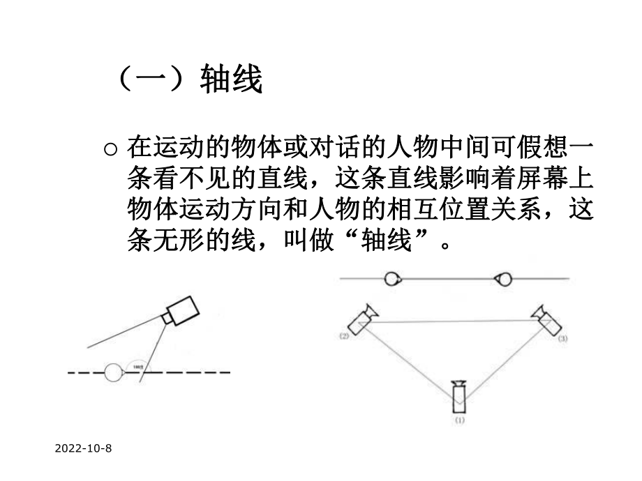 电视场面调度-轴线规律及机位三角形原理课件.ppt_第3页