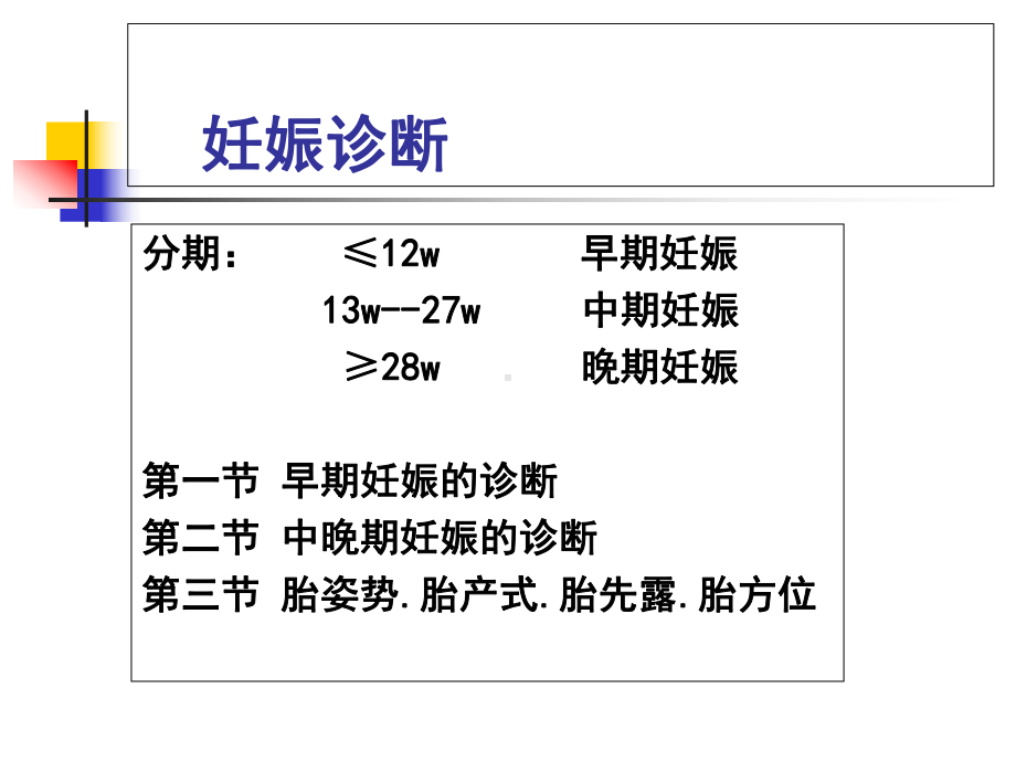 专家告诉你妊娠是这样诊断课件.ppt_第1页