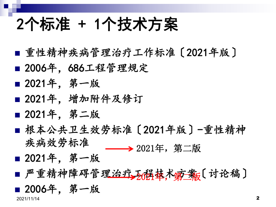 严重精神障碍管理治疗工技术作流程课件.ppt_第2页