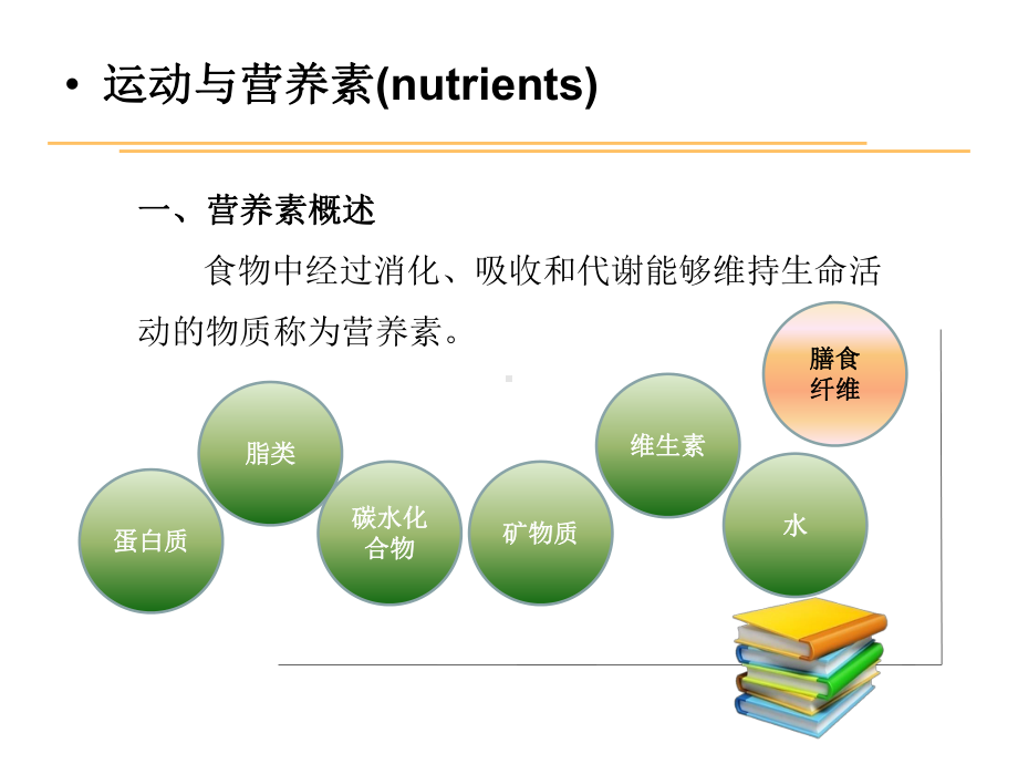 运动营养学(第二版)第一章运动营养基础课件.ppt_第3页