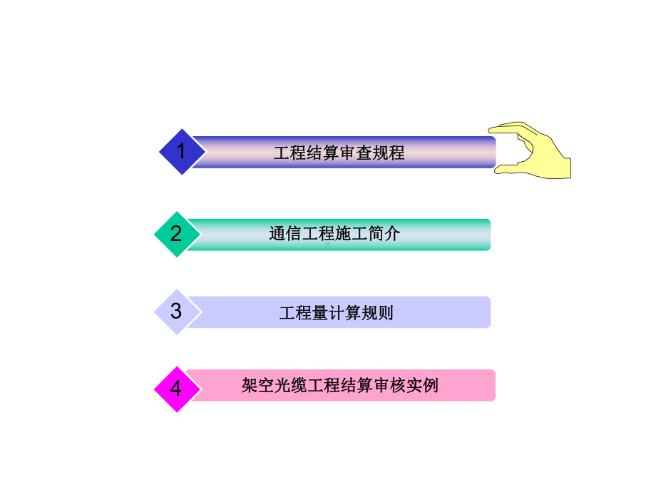 通信工程结算审核培训课件.ppt_第2页