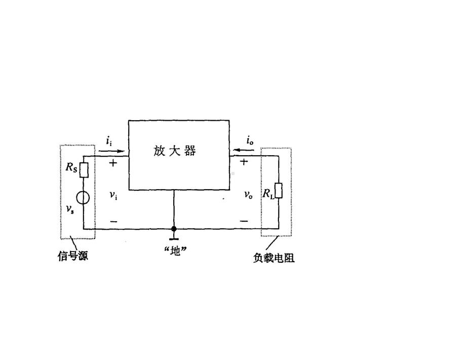 电子科大课堂讲义模拟电路第3章课件.ppt_第1页