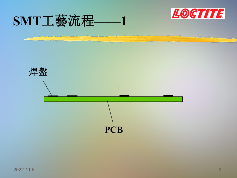 LOCTITE乐泰焊锡膏技术培训课件.ppt_第3页