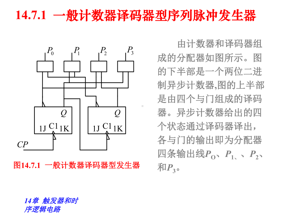 电路基础与集成电子技术-147序列脉冲发生器课件.ppt_第3页