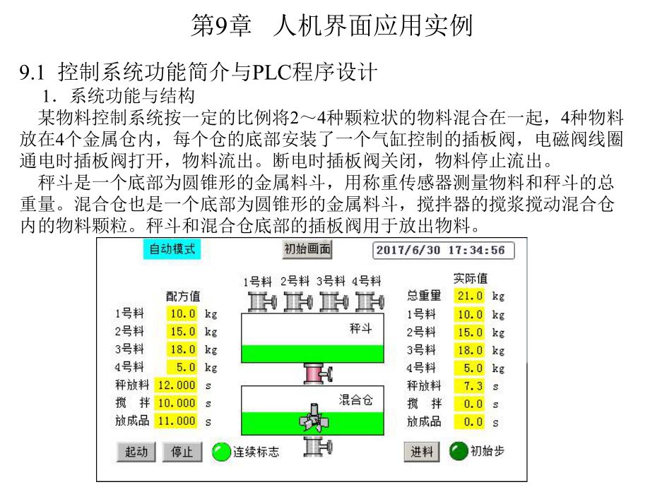 西门子人机界面触摸屏组态与应用技术课件第9章.ppt_第1页