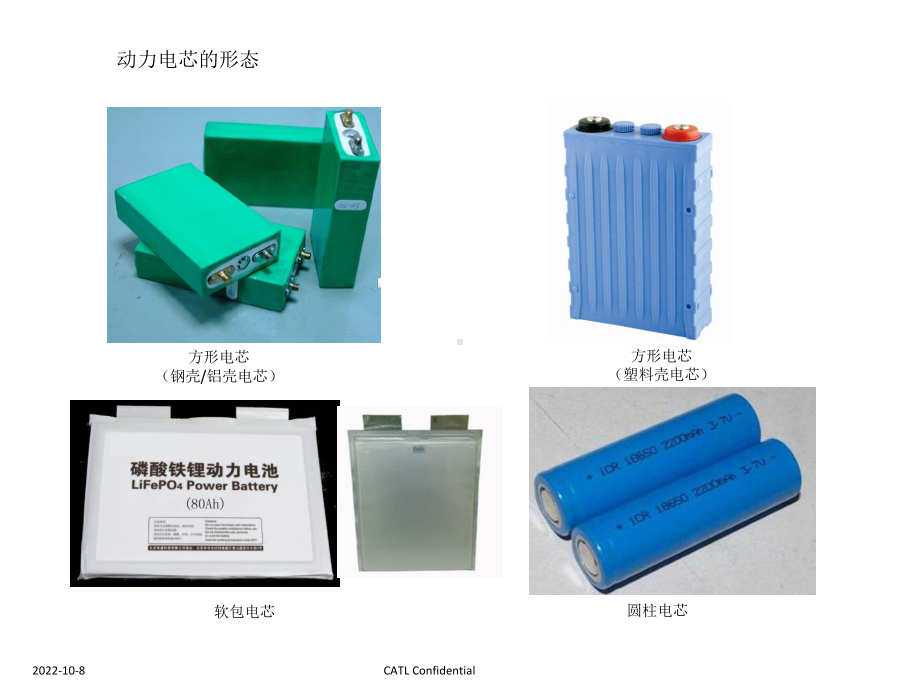 电池模组与PACK介绍课件.ppt_第2页