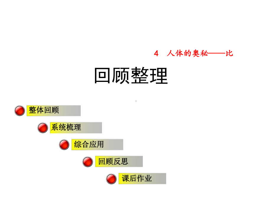 青岛版小学数学六年级上册第四单元人体的奥秘-比回顾整理课件回顾整理.ppt_第1页