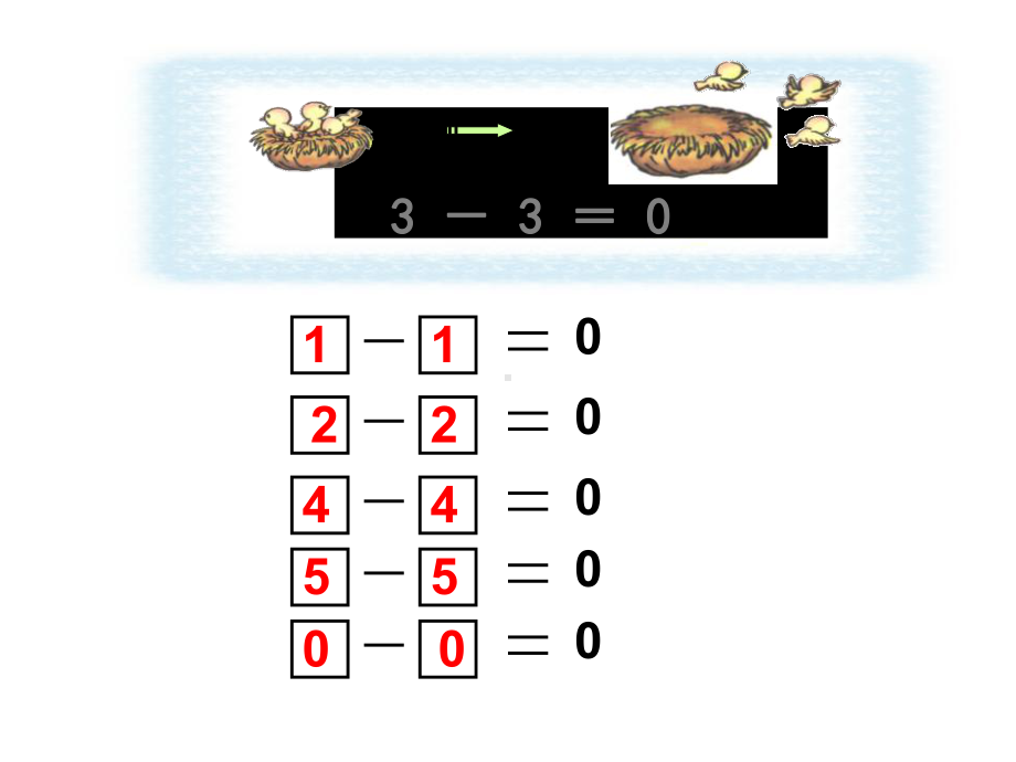 苏教版一年级数学上册《有关0的加减法》公开课课件.ppt_第3页