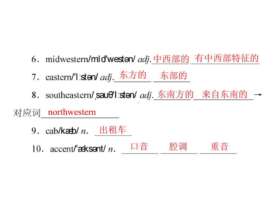 高中英语人教版必修一：Unit-2-Language-Points课件.ppt--（课件中不含音视频）_第3页