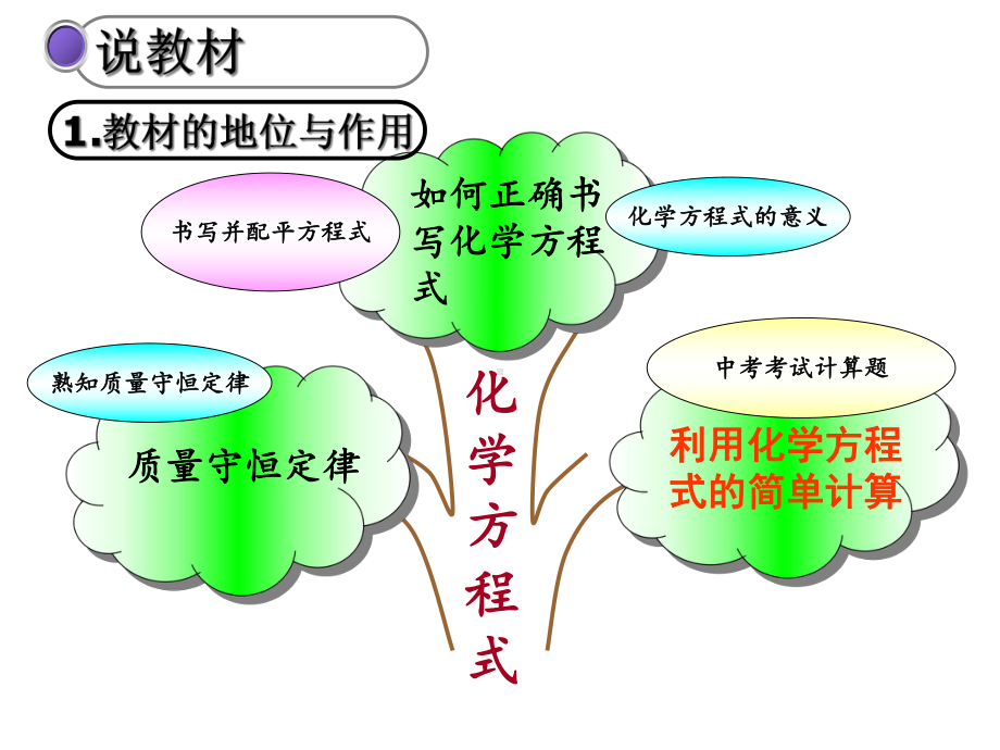 说课-利用化学方程式的简单计算课件.ppt_第3页