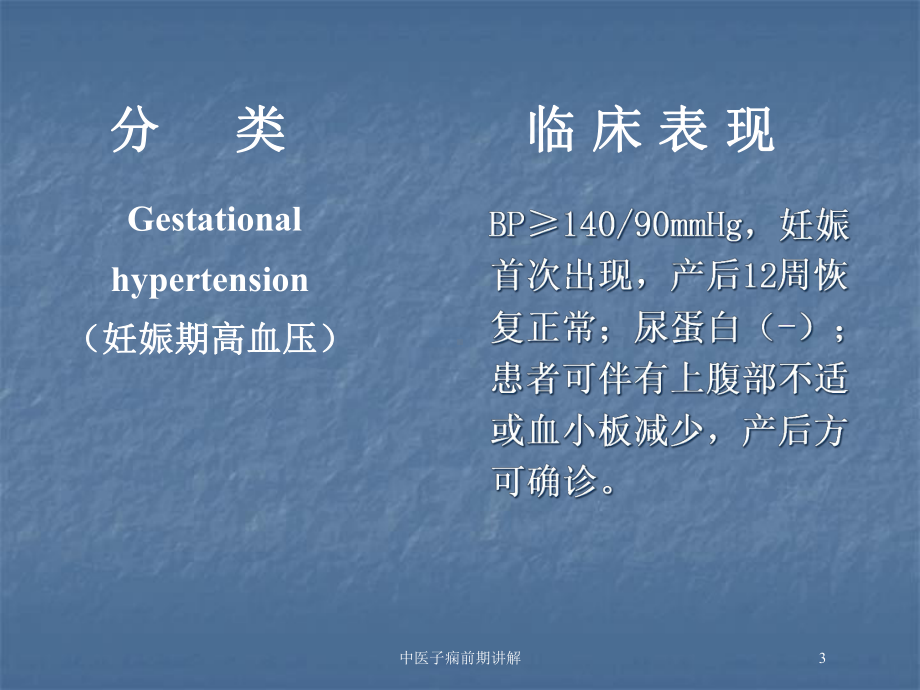 中医子痫前期讲解培训课件.ppt_第3页