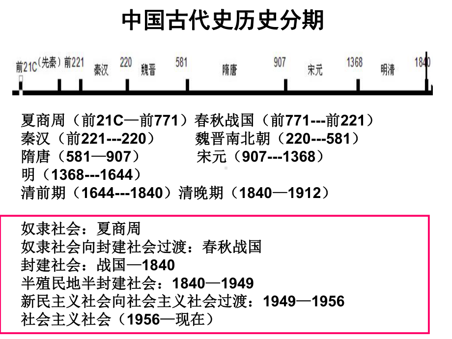 高考历史考点魏晋隋唐-宋元通史课件.ppt_第3页