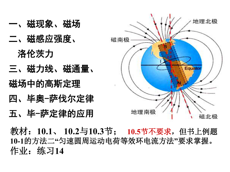 磁场、磁感应强度、毕-萨定律new-共52张课件.ppt_第1页