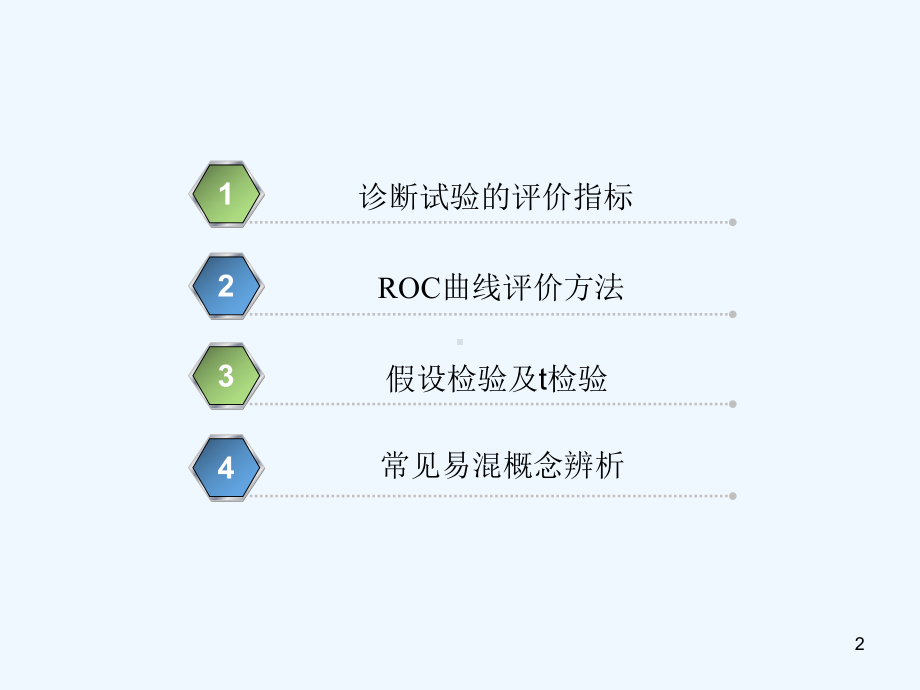 临床诊断试验评价及相关统计分析课件.ppt_第2页