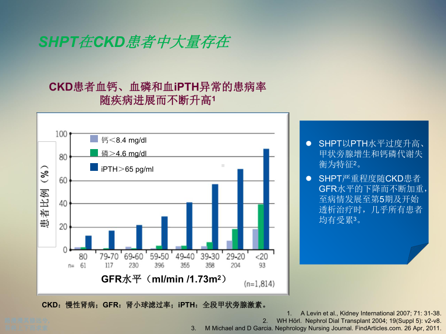 CKDMBD治疗共识与指南课件.ppt_第3页