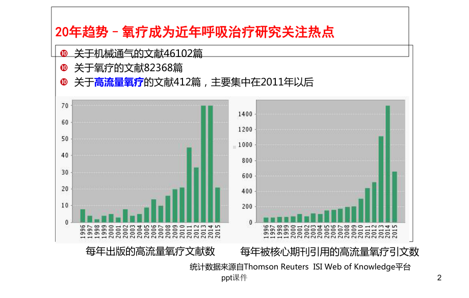 High-flow的临床实践应用上海-课件.ppt_第2页