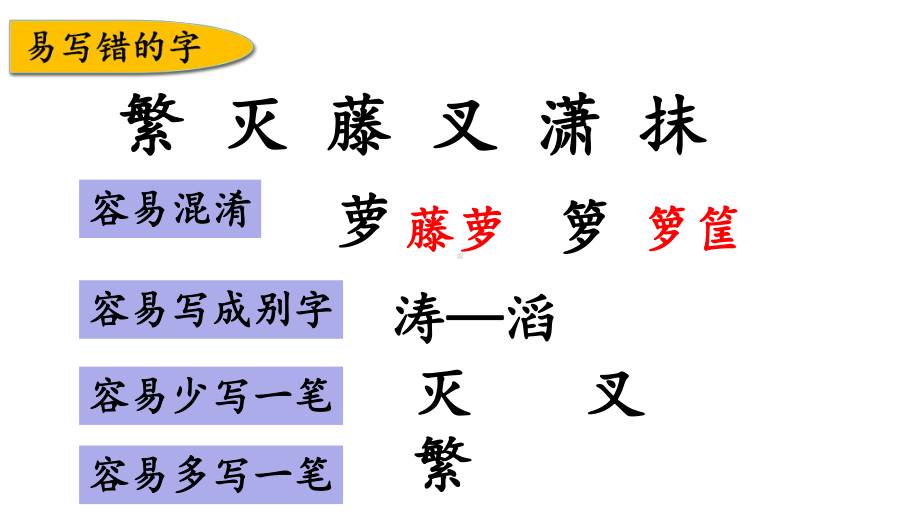 部编版四年级下册语文复习课件第三单元课件.pptx_第3页