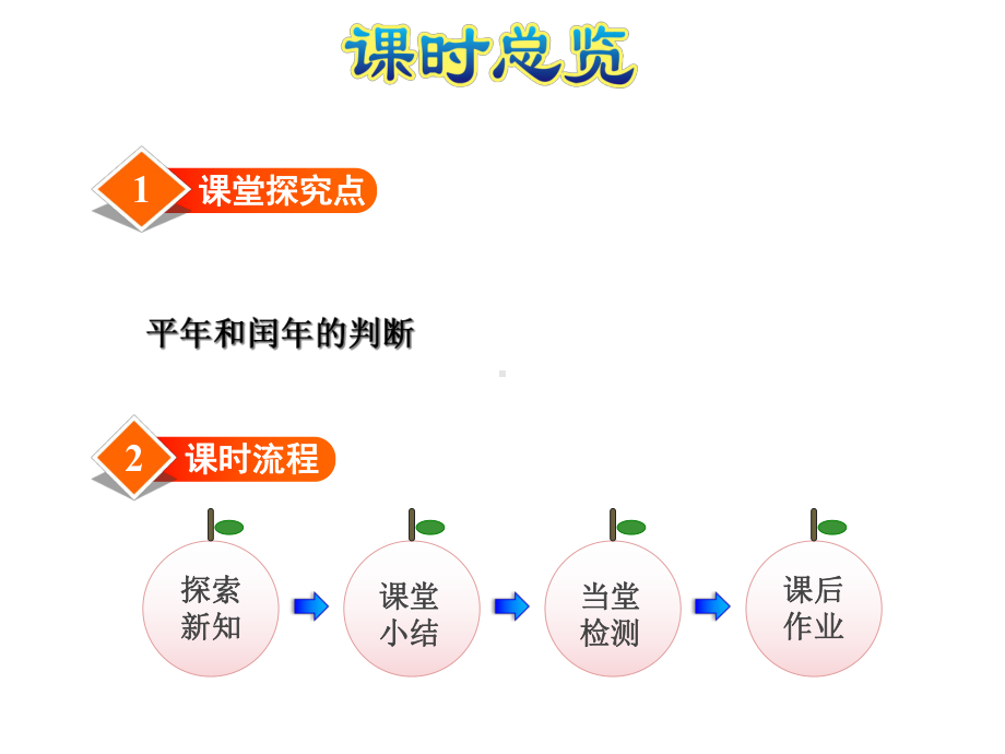 苏教版三年级数学下册-第5单元-第2课时-认识平年和闰年+习题课件.ppt_第3页