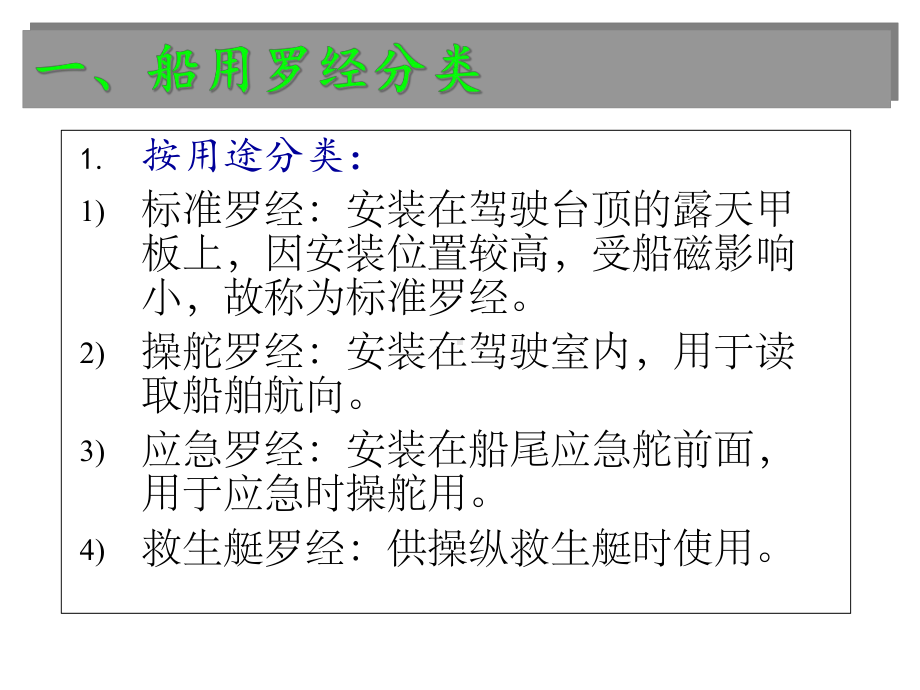 船用磁罗经的结构及其使用方法课件.ppt_第2页