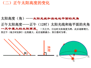 高中地理正午太阳高度的变化公开课优质课件.ppt