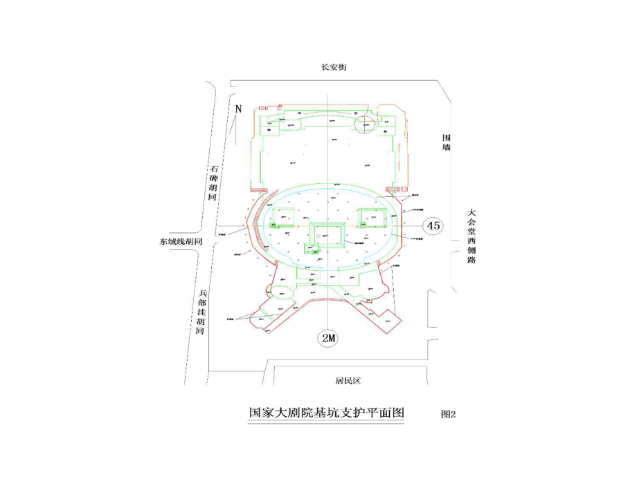 [北京]大剧院超深基坑支护工程监测（课件）.ppt_第3页