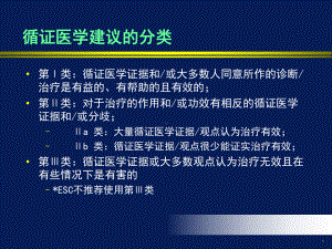 ESC急性心衰的诊断与治疗课件.pptx