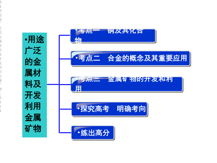 第4讲用途广泛的金属材料及开发利用金属矿物(共110课件.ppt_第3页