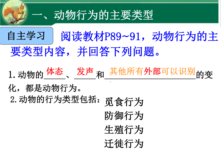 苏教版八年级生物上册动物行为的主要类型课件.ppt_第3页