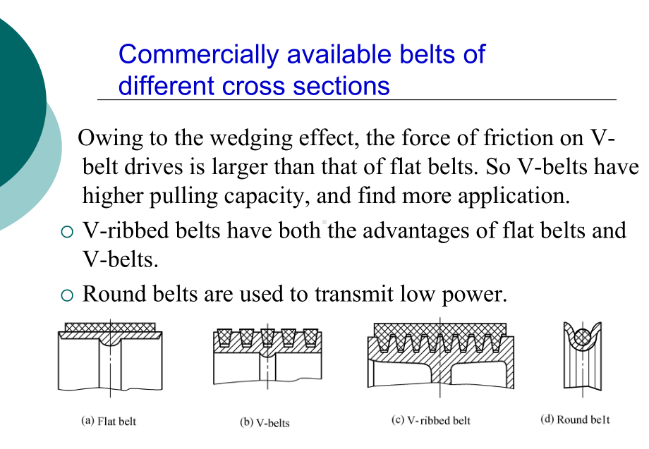 Chapter13-Belt-Drives-机械零件设计英文教案-课件-Design-of-Machine-Elements.ppt_第3页