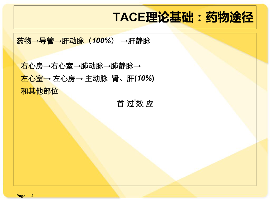 TACE介入病人的术后护理优质课件.ppt_第2页