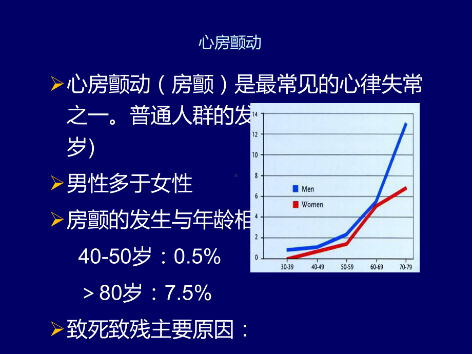 ACS或支架植入术的心房颤动患者的抗栓治疗策略培训课件.ppt_第3页