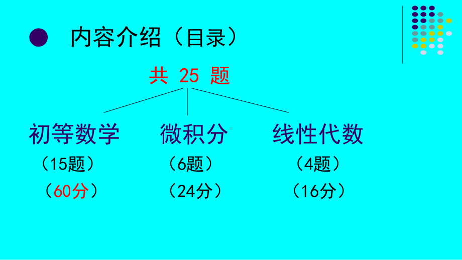 GCT数学算术课件.ppt_第3页