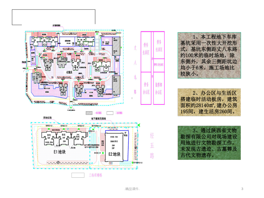 陕西省绿色施工汇报材料报告课件.ppt_第3页