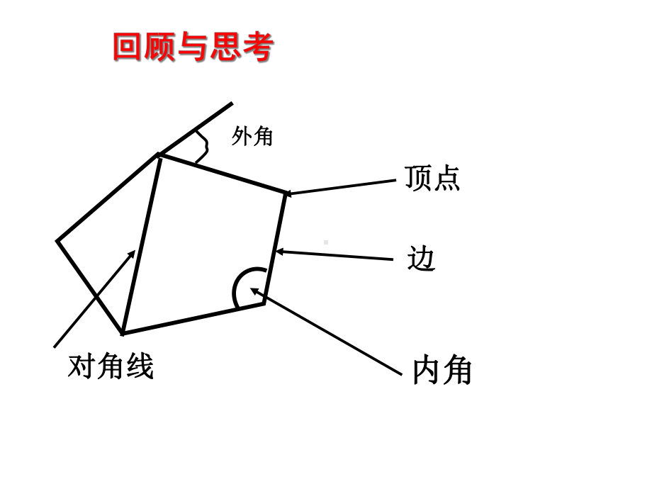 苏教版七年级数学下册75多边形及其内角和(第2课时)课件(共22张).ppt_第2页