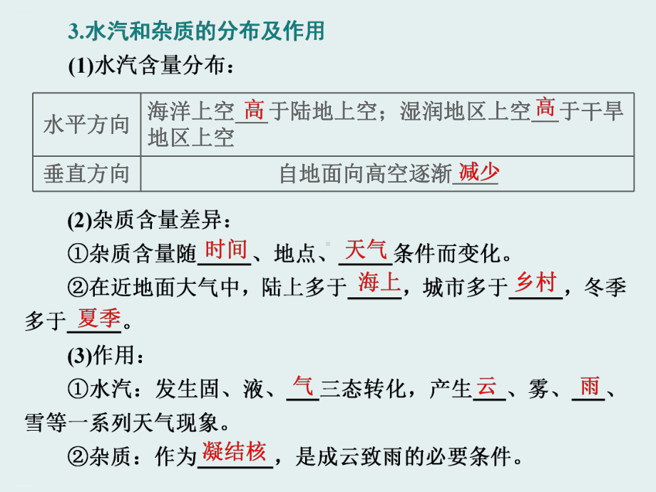 《大气的组成与垂直分层》地球上的大气课件.pptx_第3页