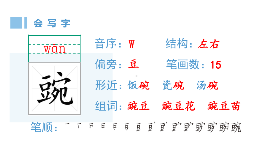 部编版四年级上册语文(生字课件)5一个豆荚里的五粒豆.pptx_第2页