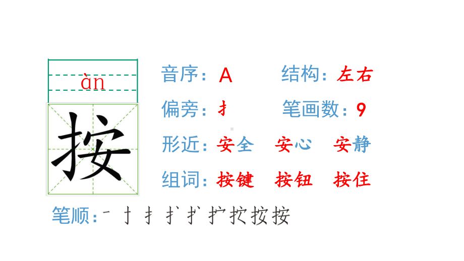 部编版四年级上册语文(生字课件)5一个豆荚里的五粒豆.pptx_第3页