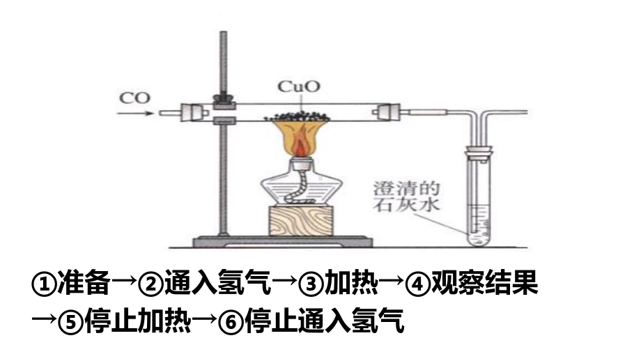 粤教版高中通用技术必修二-21-了解流程-(共28张)课件.ppt_第3页