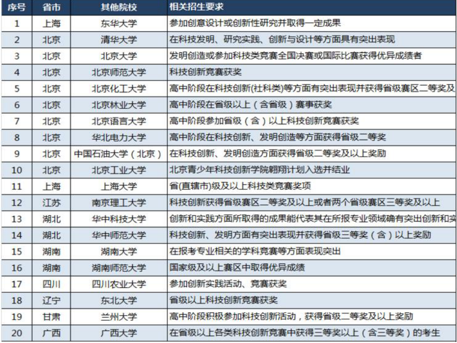 高中《创意设计—从身边开始》培训课件.pptx_第3页