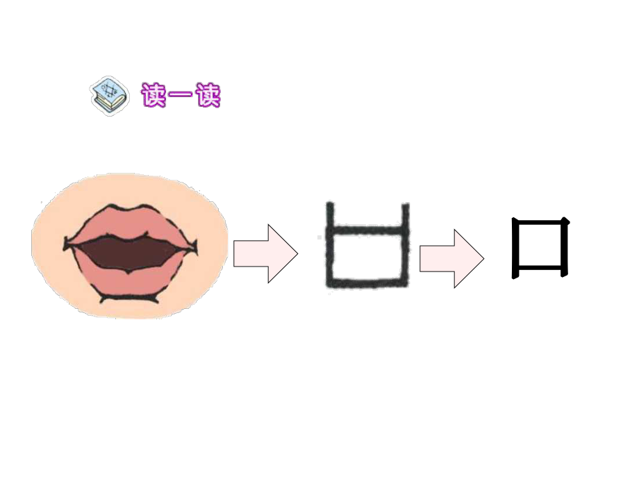 部编版一年级语文上册《口耳目》课件-课件.ppt_第3页