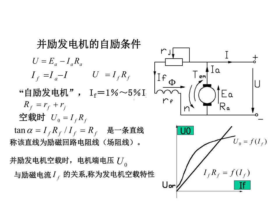 电机学课件-直流发电机.ppt_第2页