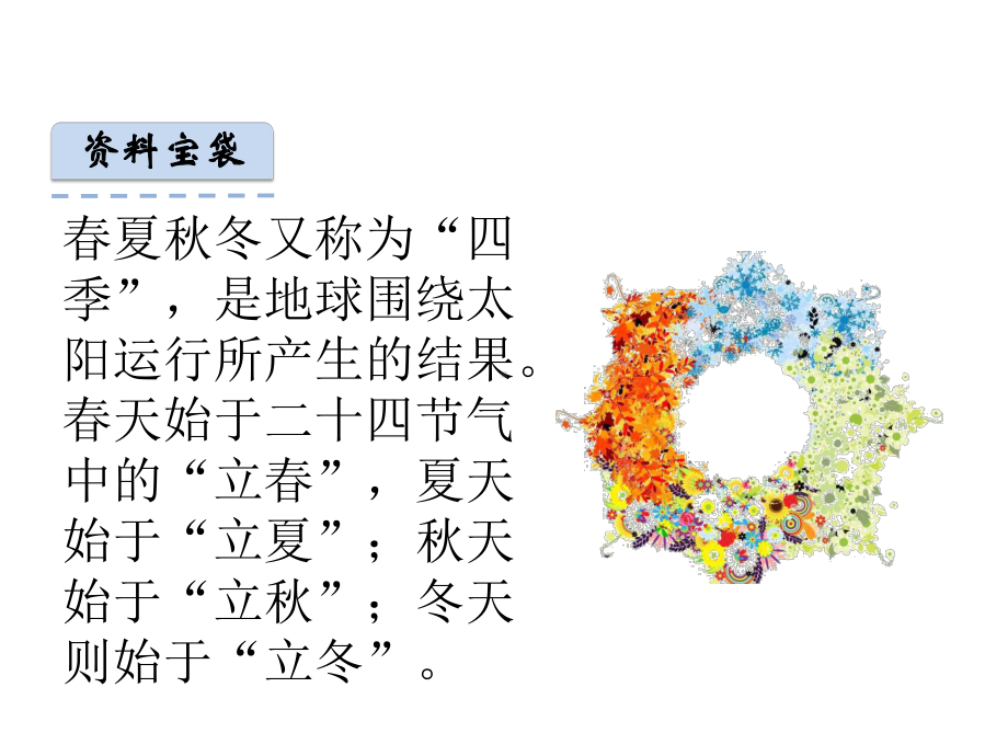 部编新人教版语文一年级下册课件：1春夏秋冬(公开课课件).ppt_第3页