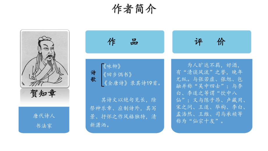 部编版教材二年级语文下册咏柳教学课件.ppt_第3页