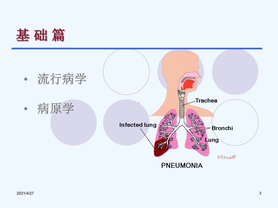 HAP初始充分治疗课件.ppt_第3页