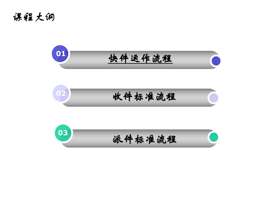 顺丰收派员入职培训系列课程收派标准流程课件.ppt_第2页